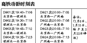 时刻表