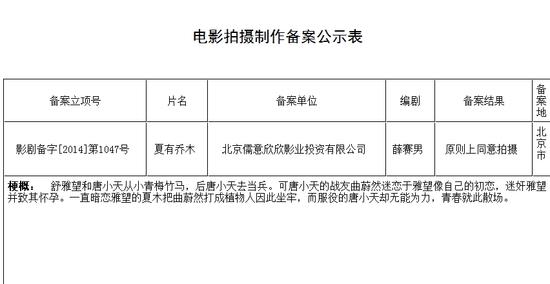 《夏有乔木》拍电影 韩庚吴亦凡周元主演