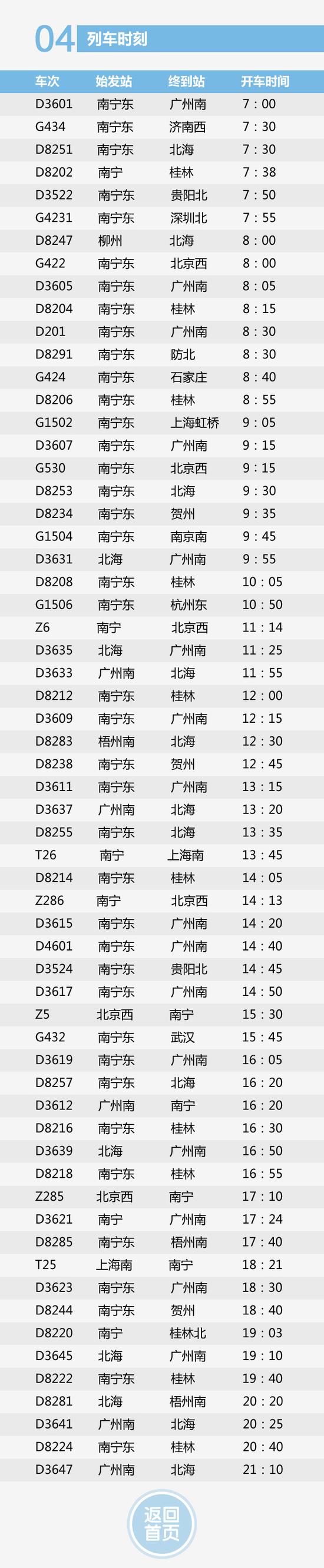 列车时刻表