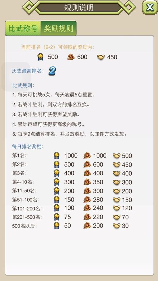 古龙群侠传元宝有什么用 如何获得