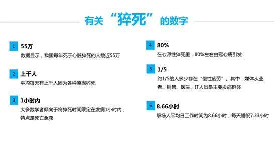 南京25家三甲公立医院携手打造健康新栏目