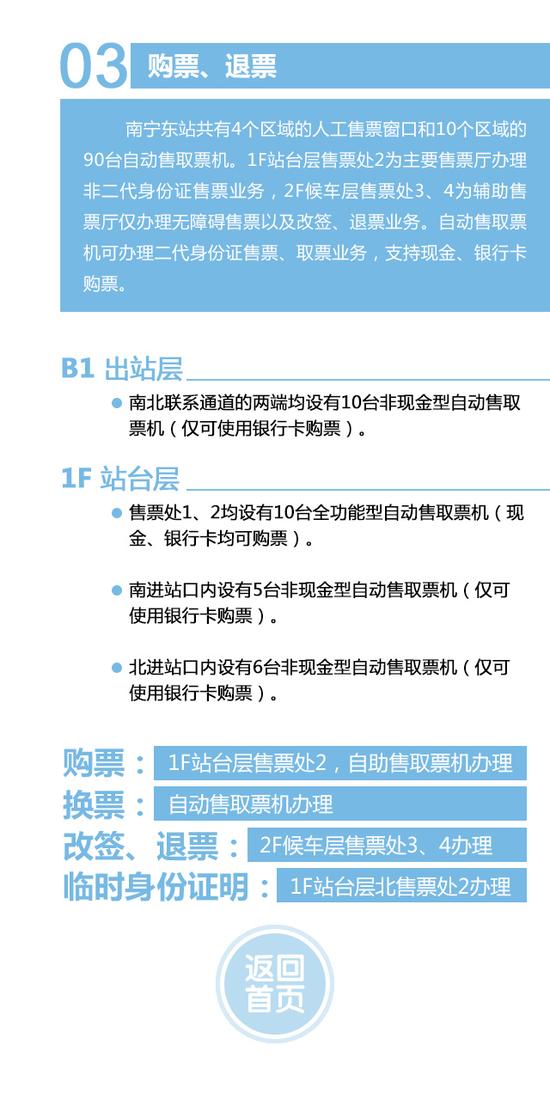 购票退票