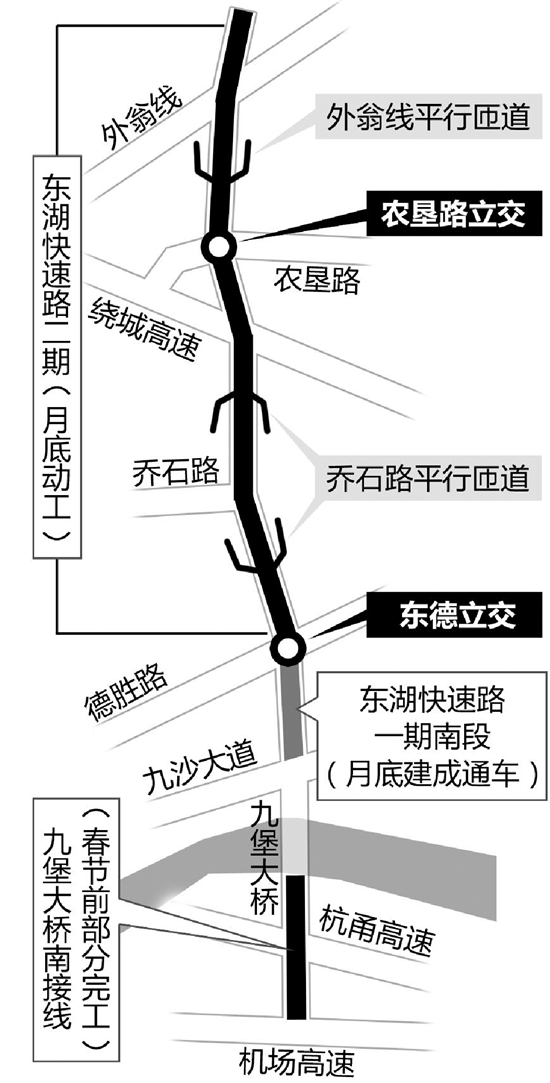 杭州秋石三期本月底开通 建成后半山到滨江最