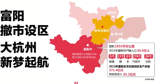 杭州行政区划调整富阳撤市设区 国务院批复同