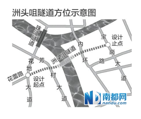 洲头咀隧道
