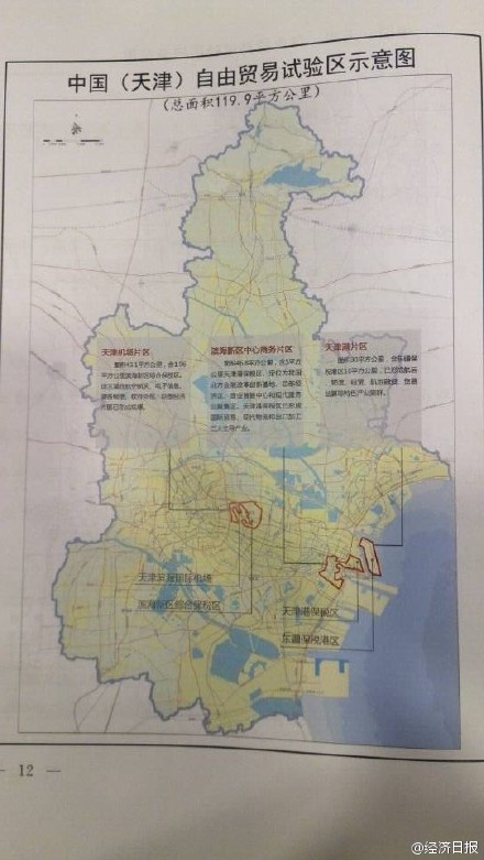 天津自贸区