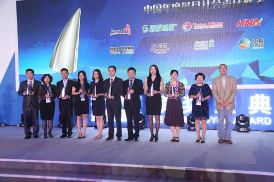 2014中国年度最具社会责任雇主:员工平均工资