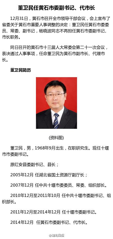 黄石召开十三届人大四次会议董卫民当选黄石市长