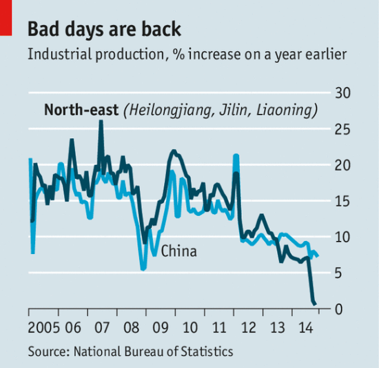 福建各地市gdp_2015上半年福建各市GDP排名及增速 泉州2582亿元最高(3)