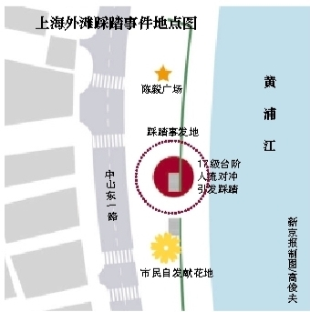 上海外滩踩踏事件地点图