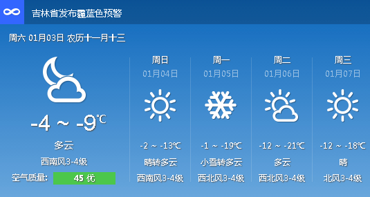 吉林省局部地区有霾 预计5日东北北部有雪