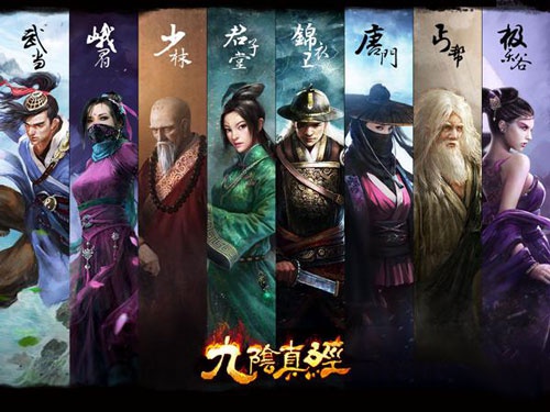 门派划分