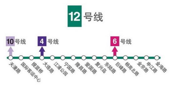 上海多条轨交现行站点及换乘首末班车时刻表一