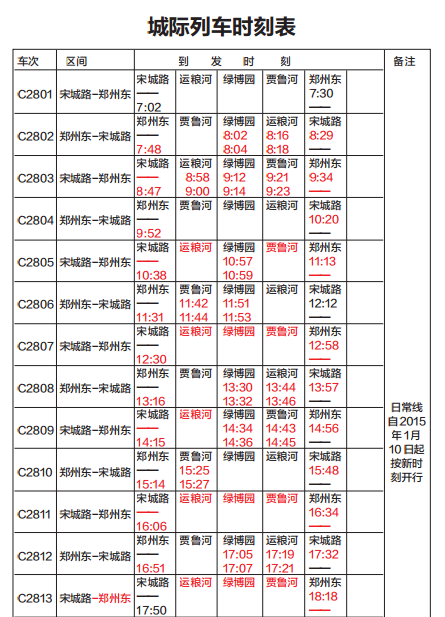 郑开城铁今天实行新时刻表增加12趟车