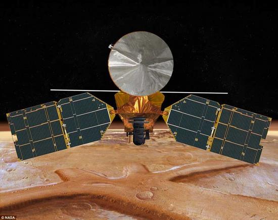 火星勘测轨道器(MRO)搭载的HiRISE相机设备重65公斤,价值4000万美元,由美国亚利桑那大学(UA)以及月球和行星实验室(LPL)研制。其装备了一面0.5米口径的反射镜,这是迄今用于深空探测器的最大口径望远镜镜面,对火星地表最高分辨率可以达到每像素0.3米