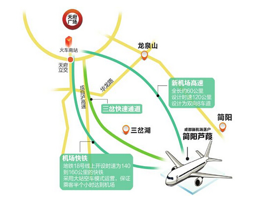 制图 杨仕成