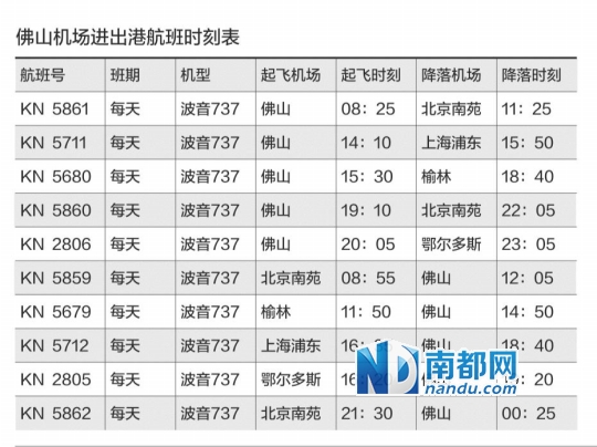 佛山飞鄂尔多斯航线正式开通 最低票价390元