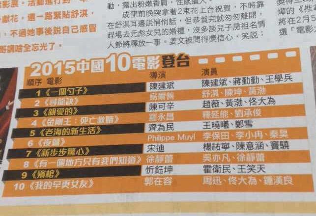 2015台湾引进十部内地电影 佟大为占两成
