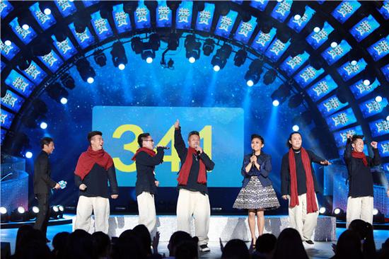 阿鲁阿卓山风组合夺冠 创星搭档最高分|阿鲁阿