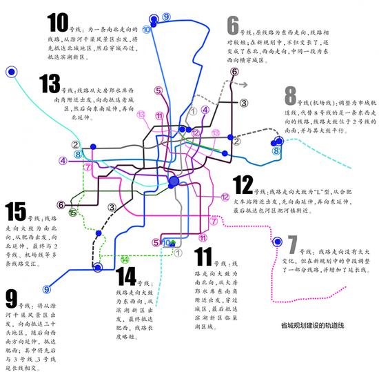 合肥要建15条轨道线 6、7、8号线有变动(图)