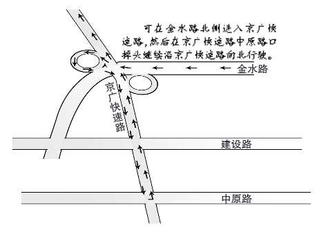 绕行方案