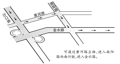 绕行方案