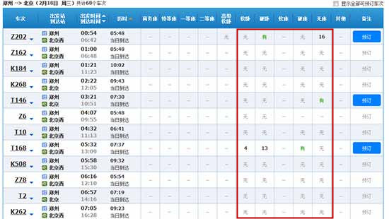 截止2014年12月21日下午3点整,郑州发往北京“除夕”当天的火车票仅有少量余票。