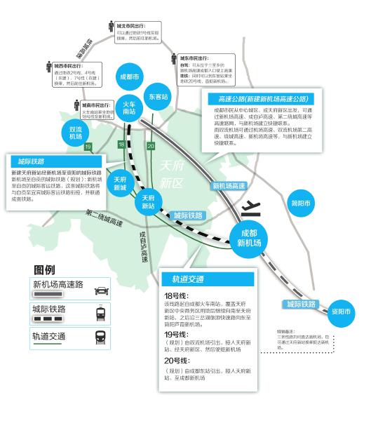 未来3条地铁直达成都新机场 从市区出发半小时