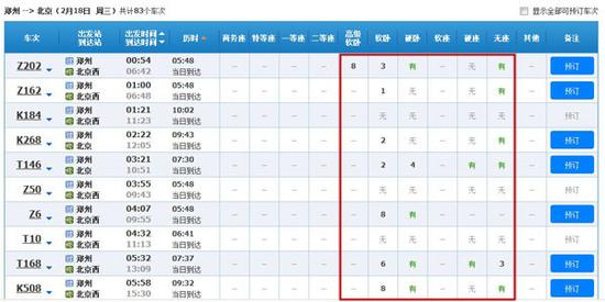 截止2015年1月19日下午四点,郑州至北京“除夕”当天的火车票余票增多。