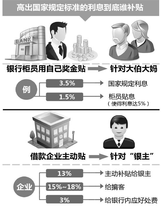 制图钱江晚报