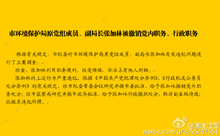 萍乡市环境保护局原党组成员、副局长张加林被撤销党内职务、行政职务