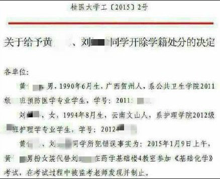 广西医科大学开除涉事学生学籍的处分决定。(图片来自网络)