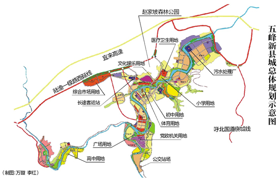 图为：五峰新县城总体规划示意图