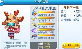 天天酷跑和风小鹿最佳搭配推荐