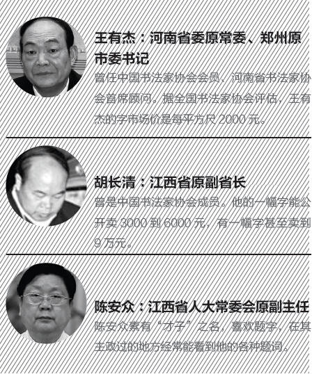 图表资料
