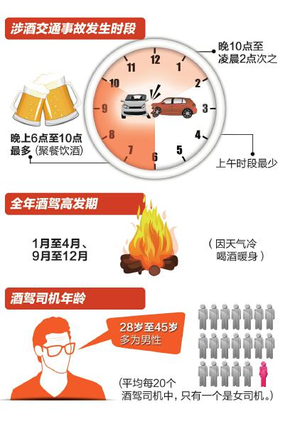 制图刘逸兴