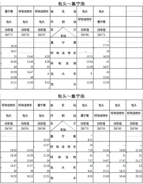 新的旅客列车运行图