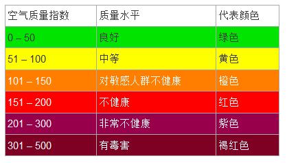 资料图