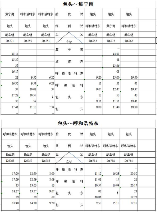 3月20日起呼和浩特铁路局将实行新的列车运行图