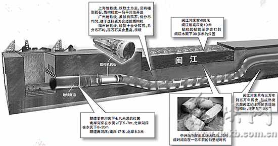 丽雅 制图