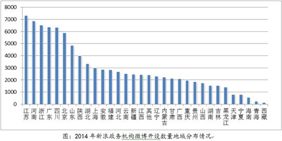 四川省的经济总量能超越河南吗?_四川省地图(3)