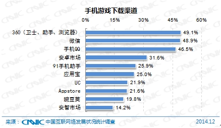 人口普查长表低龄人口比对怎样填_第七次人口普查长表(3)
