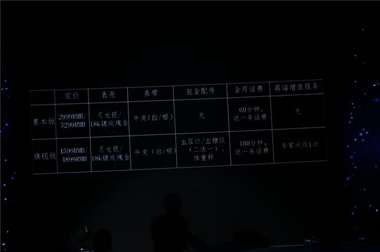 HWATCH红表价格和型号