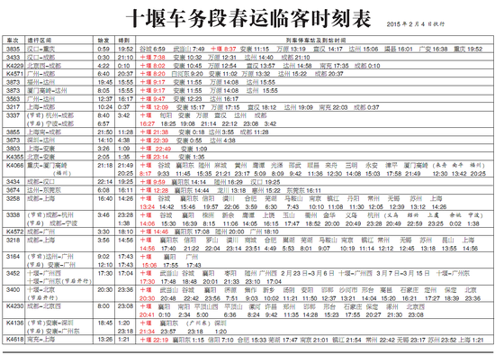 十堰车务段春运临客时刻表