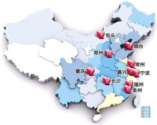 全国“浪漫城市”排行榜