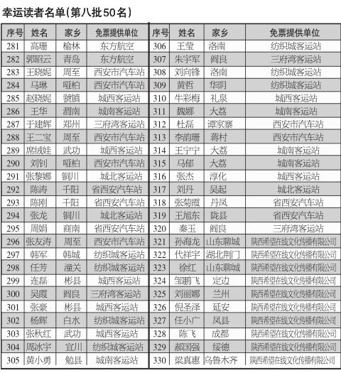 西安汽车站14-15日迎客流高峰 手机APP都能买