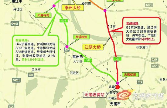绕开江阴大桥改道泰州大桥图示