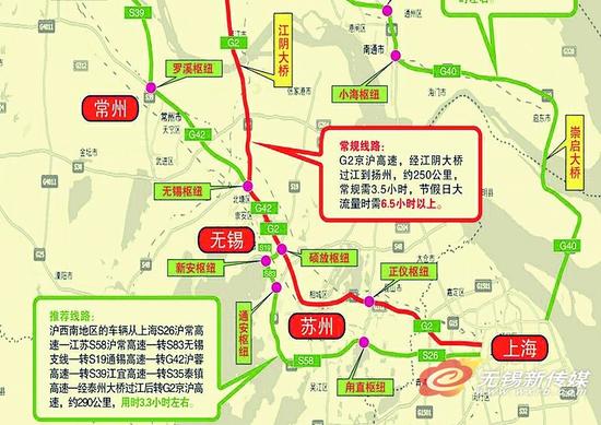 锡沪间避开“沪宁高速”南部绕行图示
