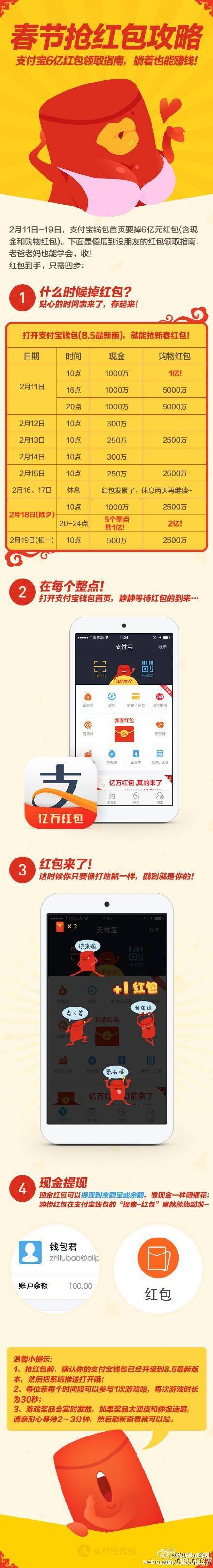 抢红包攻略