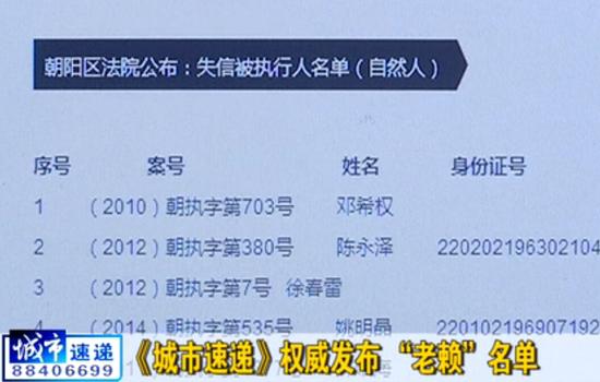 朝阳区法院公布2014年123位失信被执行人名单